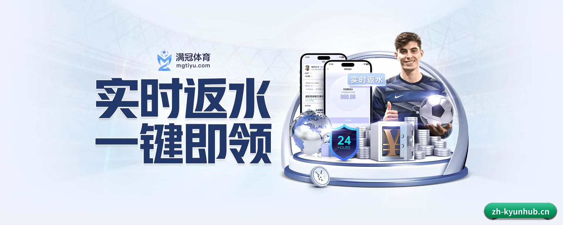 业务扩展 - 业务规模迅速扩展,协作伙伴遍布全球,用户数量突破500万大关。